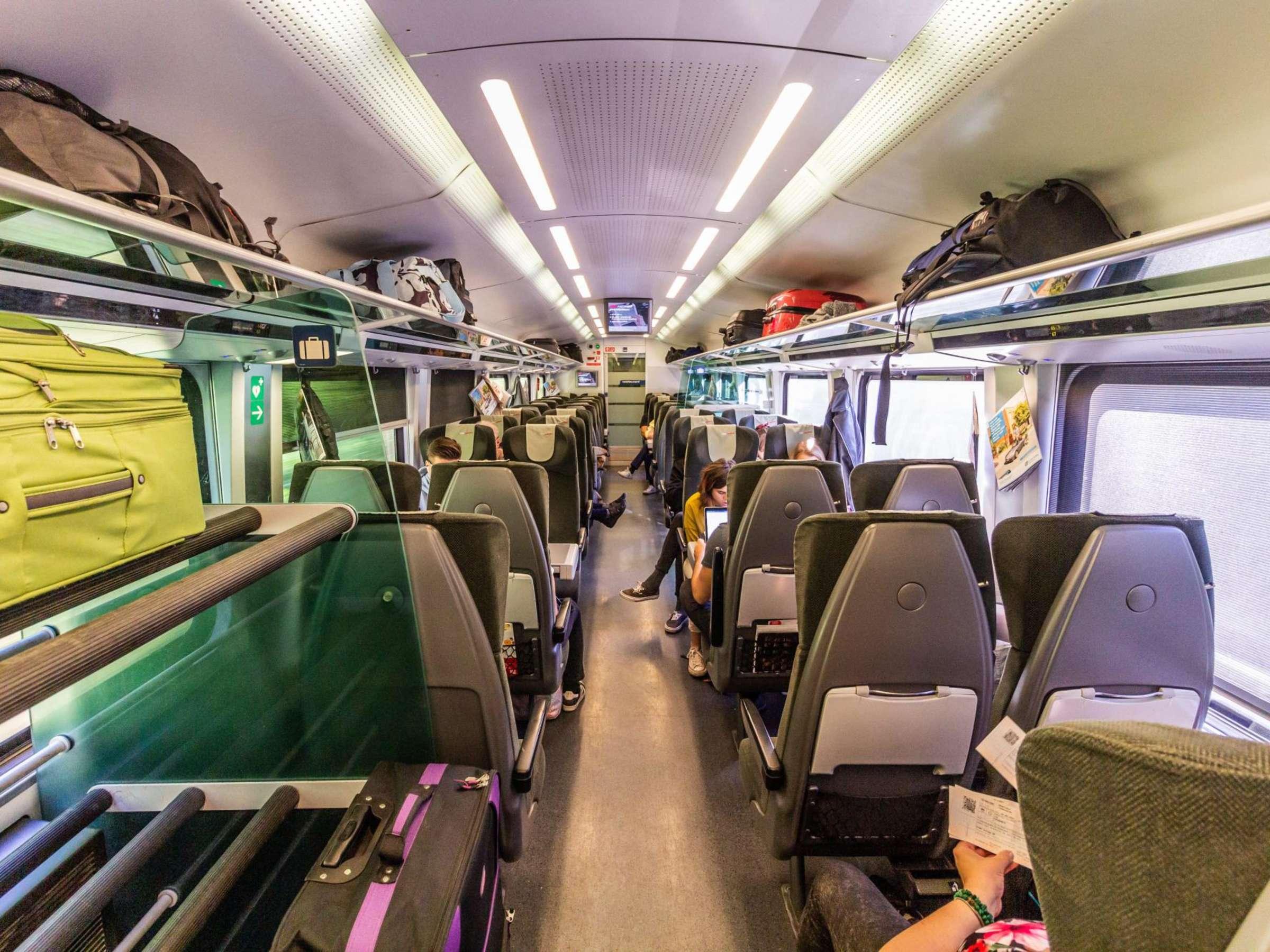 Europe by Train for Beginners: Complete 2026 Guide for Americans